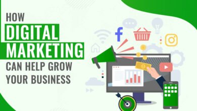 Why Digital Marketing Is Essential for Growing Your Business Online