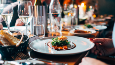 F&B License