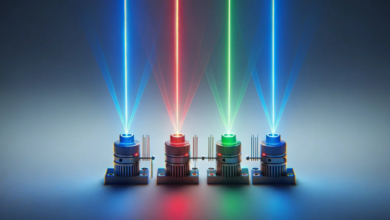 The Rise of RGB Laser Module in Next-Gen Display and Projection Systems