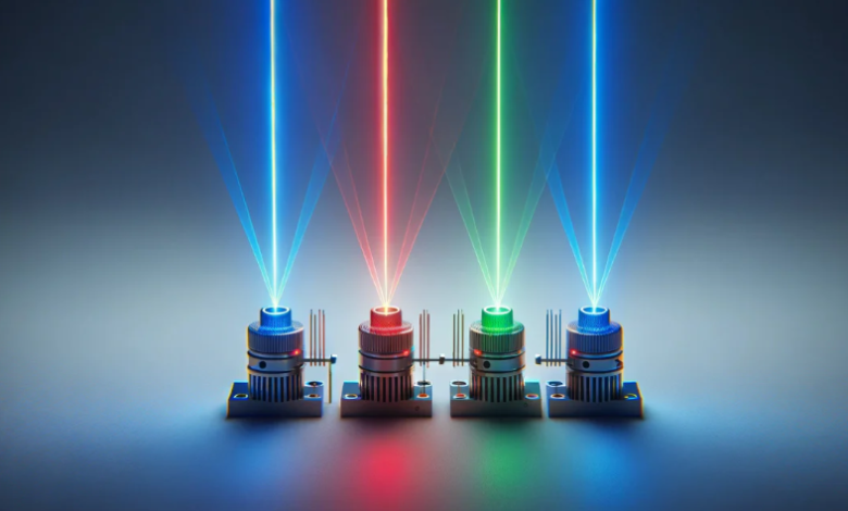 The Rise of RGB Laser Module in Next-Gen Display and Projection Systems